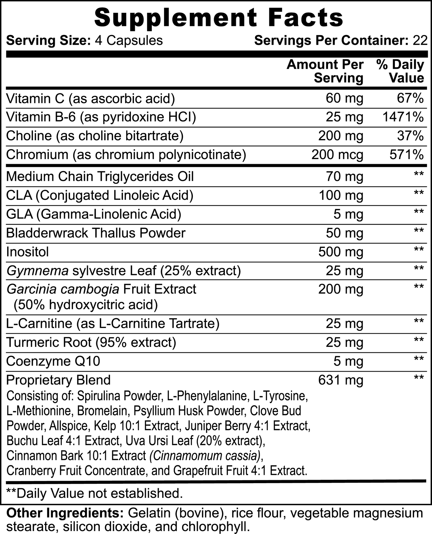 Fat Burner with MCT Capsules